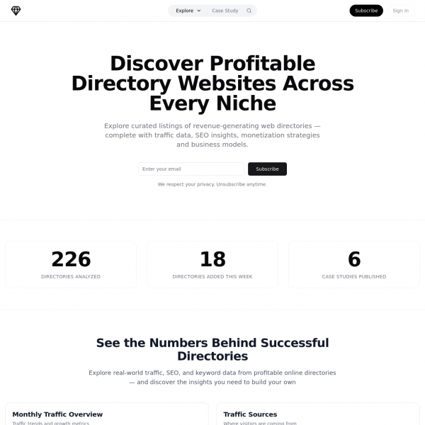DirectoryGems