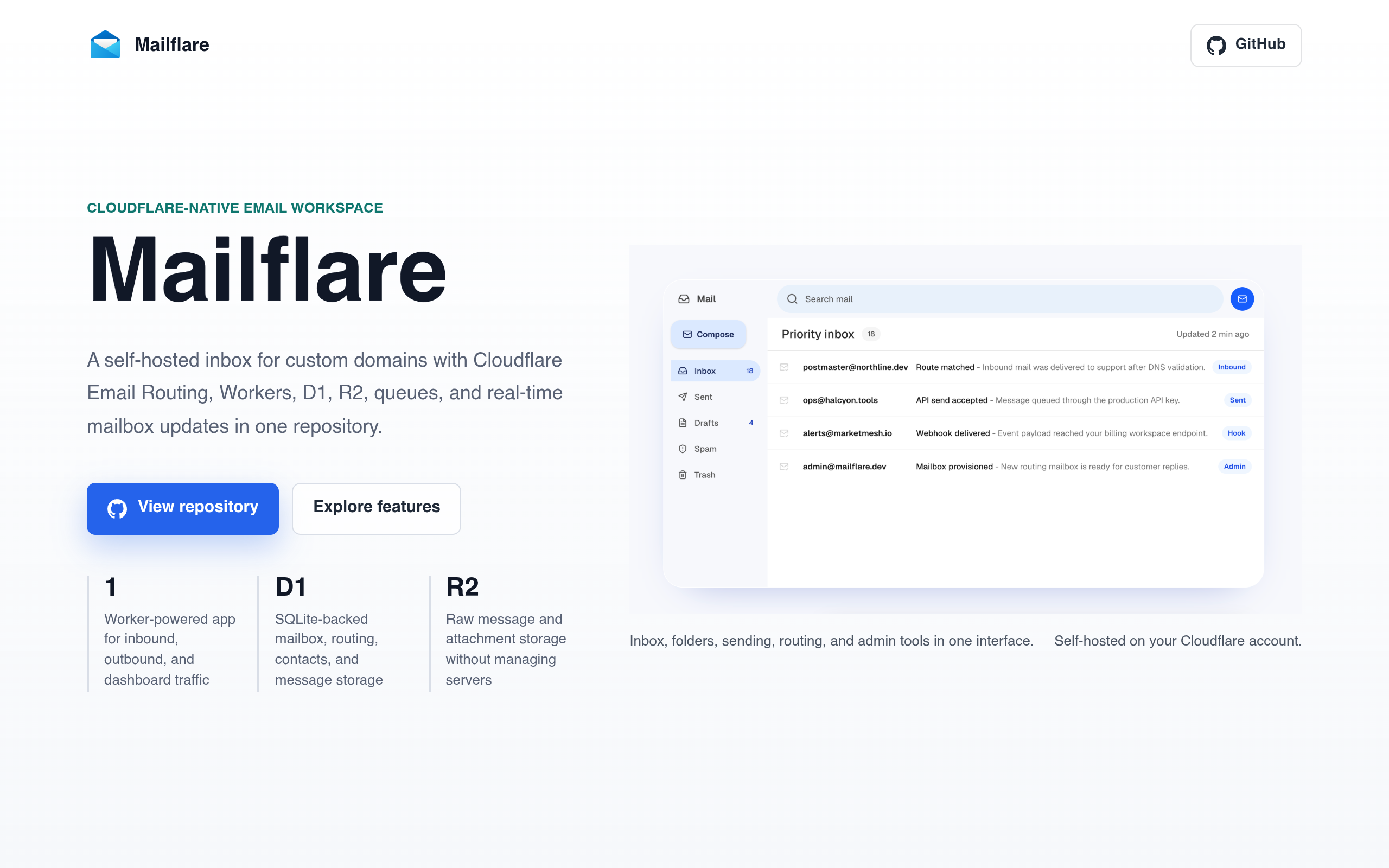 Mailflare